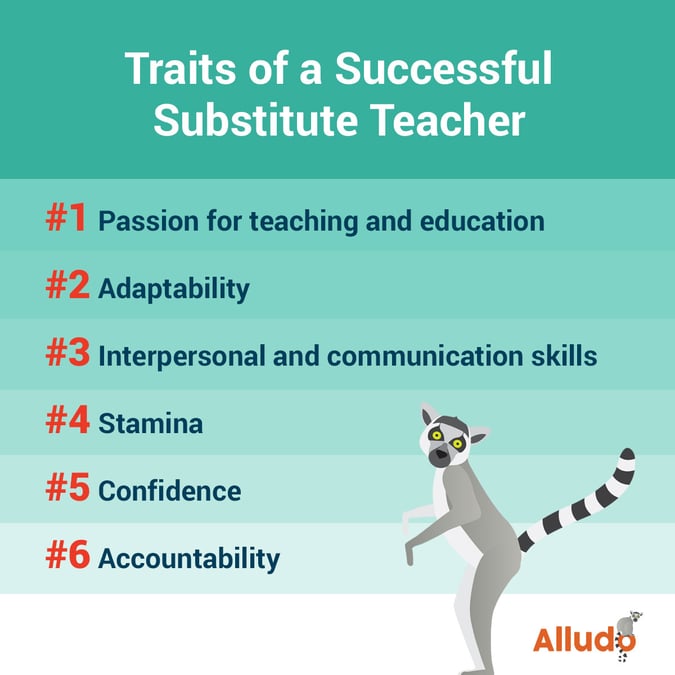 supporting-substitute-teachers-with-personalized-professional-development